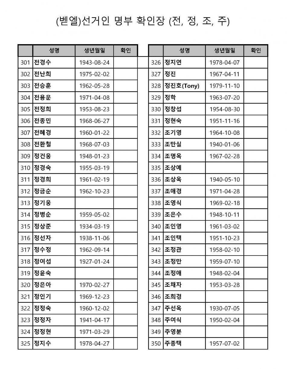 벧엘-교회-선거인-명단(2020년)-한어권_페이지_7.jpg