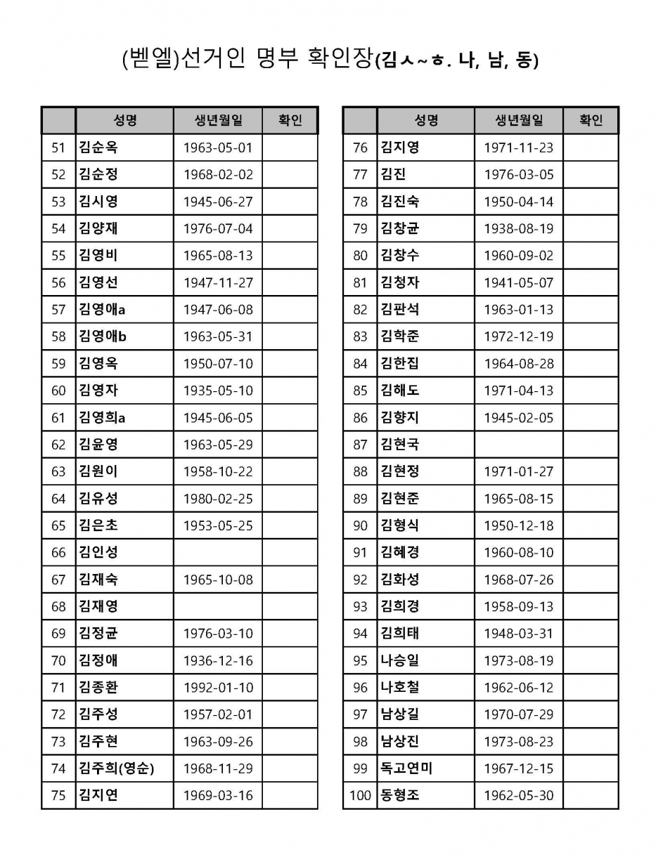 벧엘-교회-선거인-명단(2020년)-한어권_페이지_2.jpg