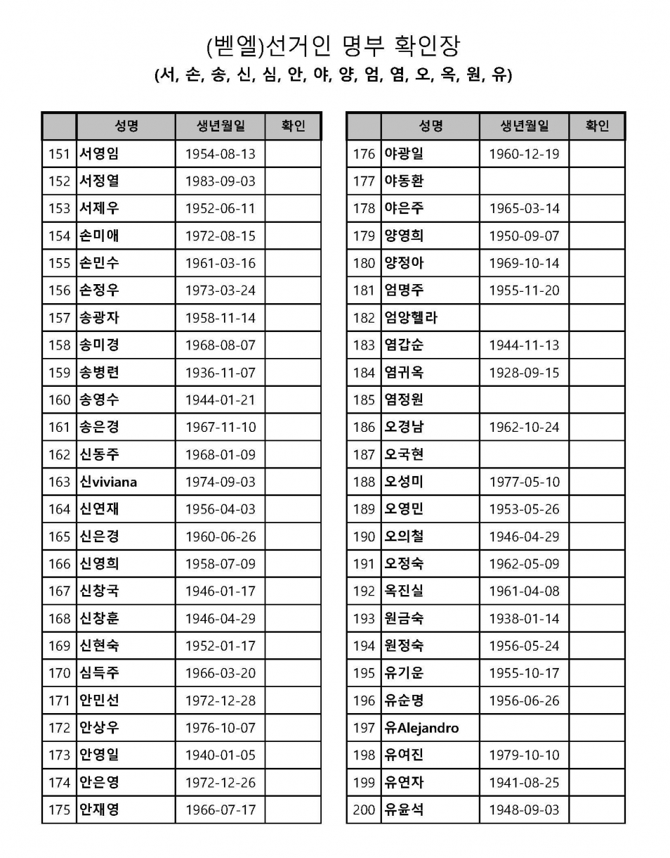 벧엘-교회-선거인-명단(2020년)-한어권_페이지_4.jpg