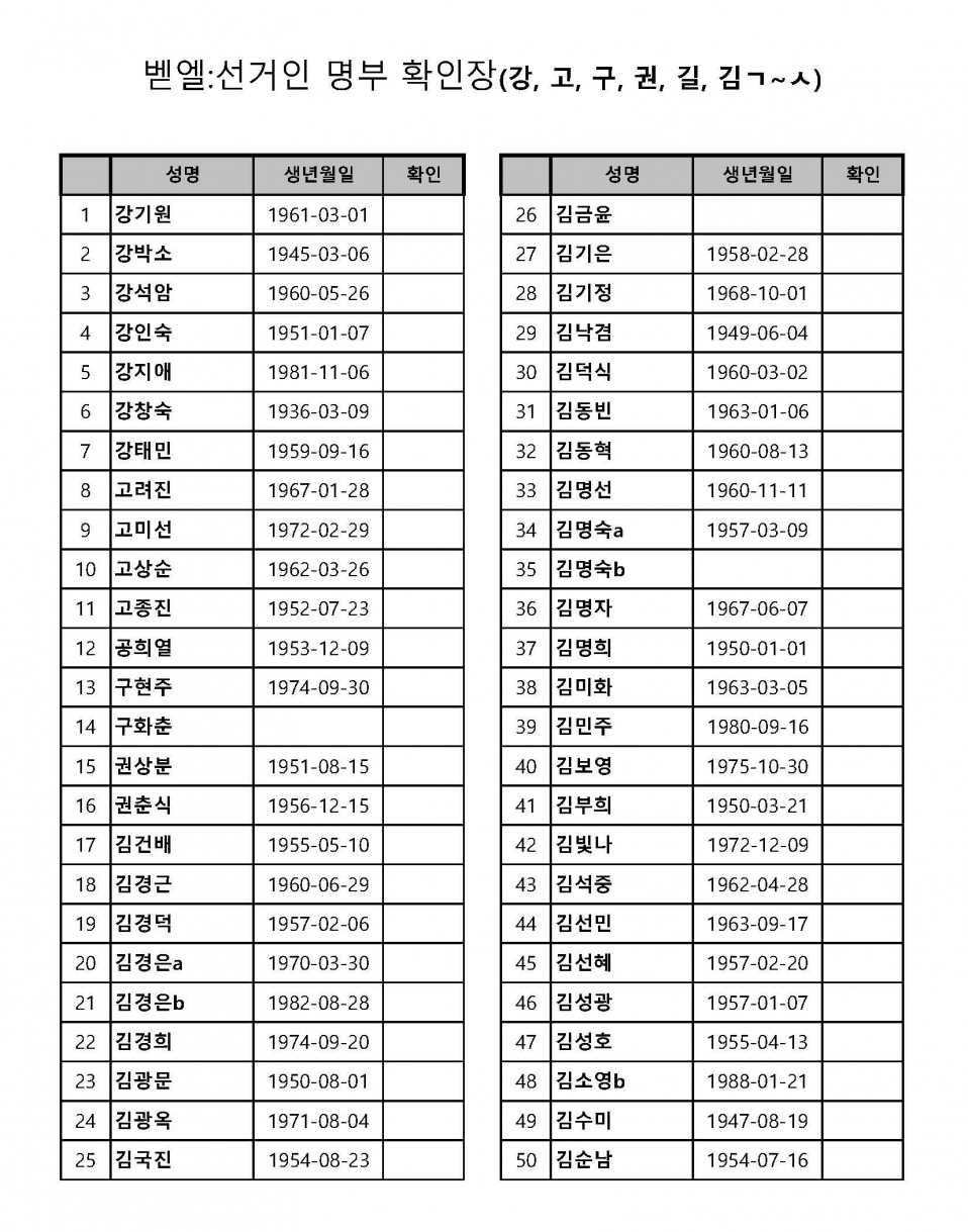 벧엘-교회-선거인-명단(2020년)-한어권_페이지_1.jpg