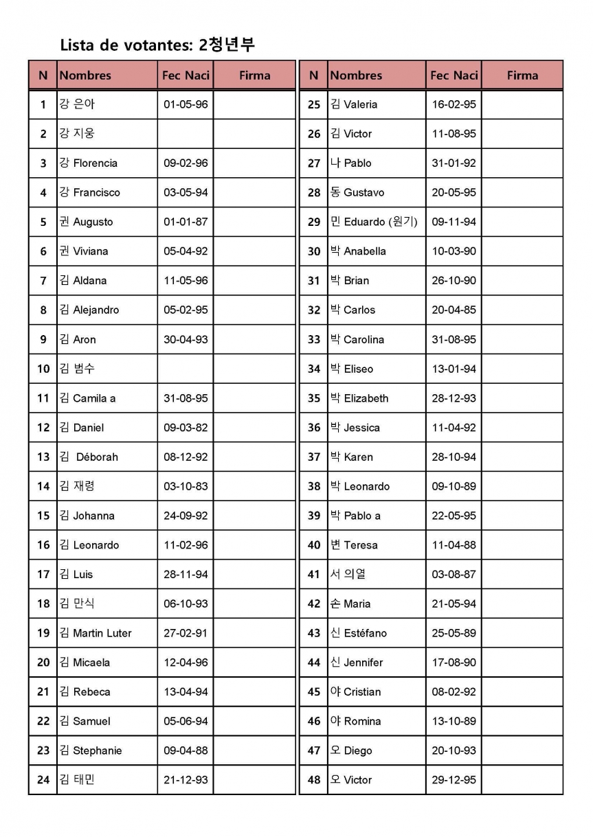벧엘-교회-선거인-명단(2020년)-스페인어권,-청년부,-고등부_페이지_7.jpg