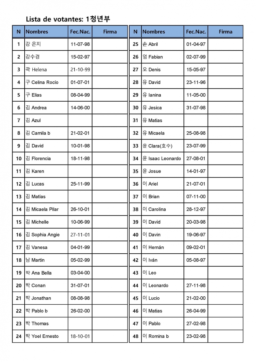 벧엘-교회-선거인-명단(2020년)-스페인어권,-청년부,-고등부_페이지_5.jpg