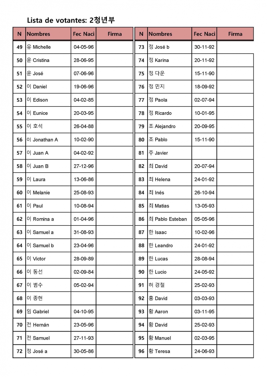 벧엘-교회-선거인-명단(2020년)-스페인어권,-청년부,-고등부_페이지_8.jpg