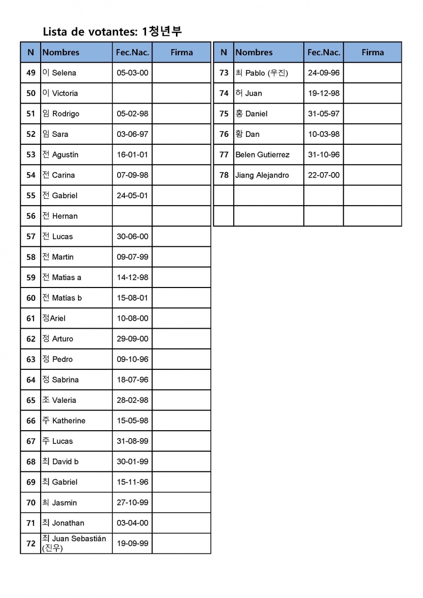 벧엘-교회-선거인-명단(2020년)-스페인어권,-청년부,-고등부_페이지_6.jpg